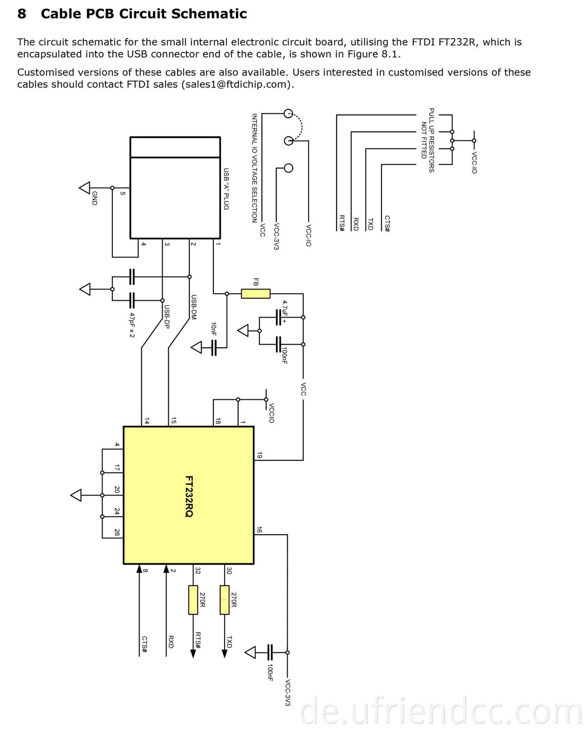 Eindeutige Laptop -Verbindung PL232RL RS232 USB Typ C zu Dupont FTDI -Kabel